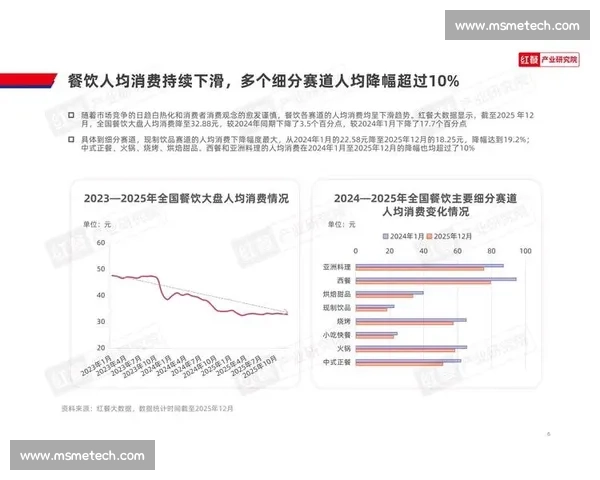 餐饮服务创新模式与顾客体验提升策略研究探索